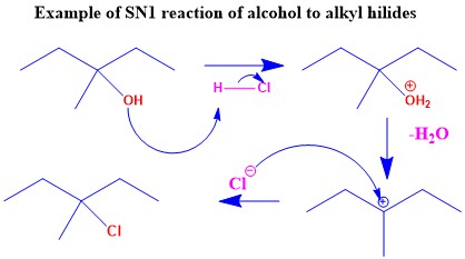 SN1 reactions of alcohol to alkene