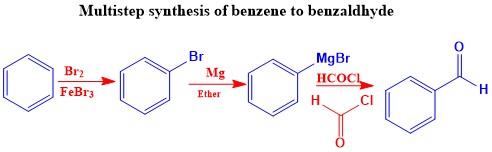 Synthesis of benzene to benzaldhyde