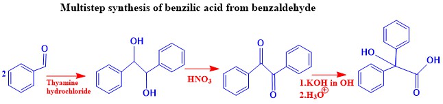 Multiple synthesis benzilic from benzaldehyde